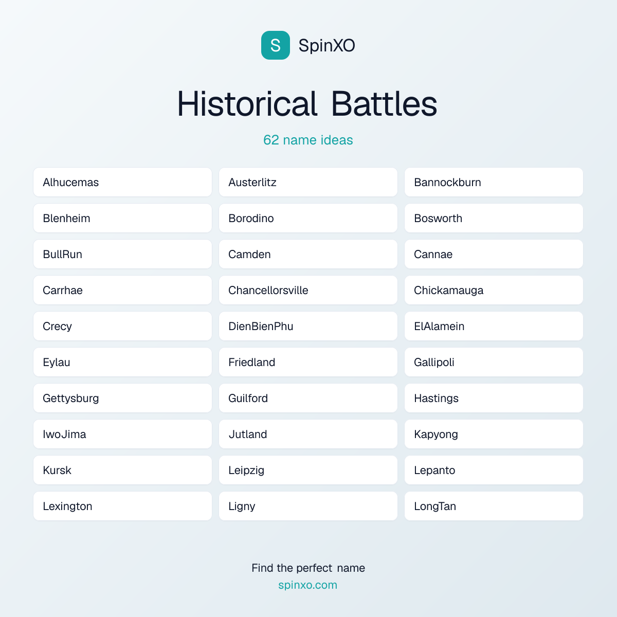 Historical Battles Names - Name Ideas & Name List | SpinXO | SpinXO