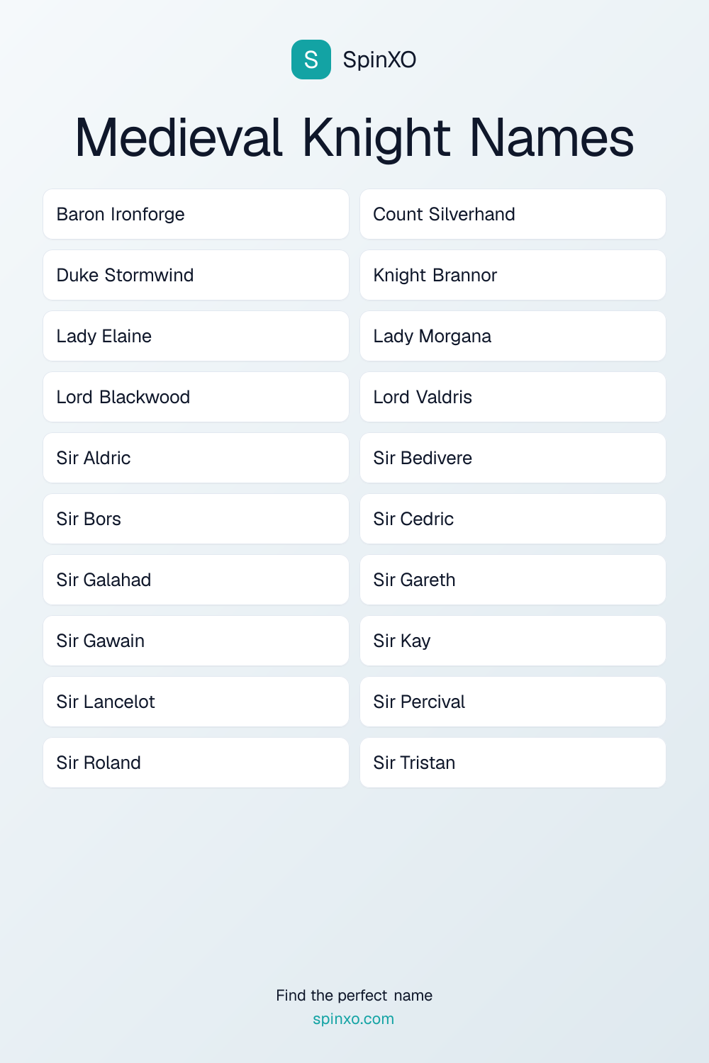 Medieval Knight Names - Name Ideas & Name List | SpinXO | SpinXO