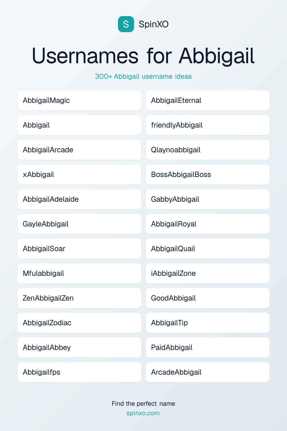 Usernames for Abbigail