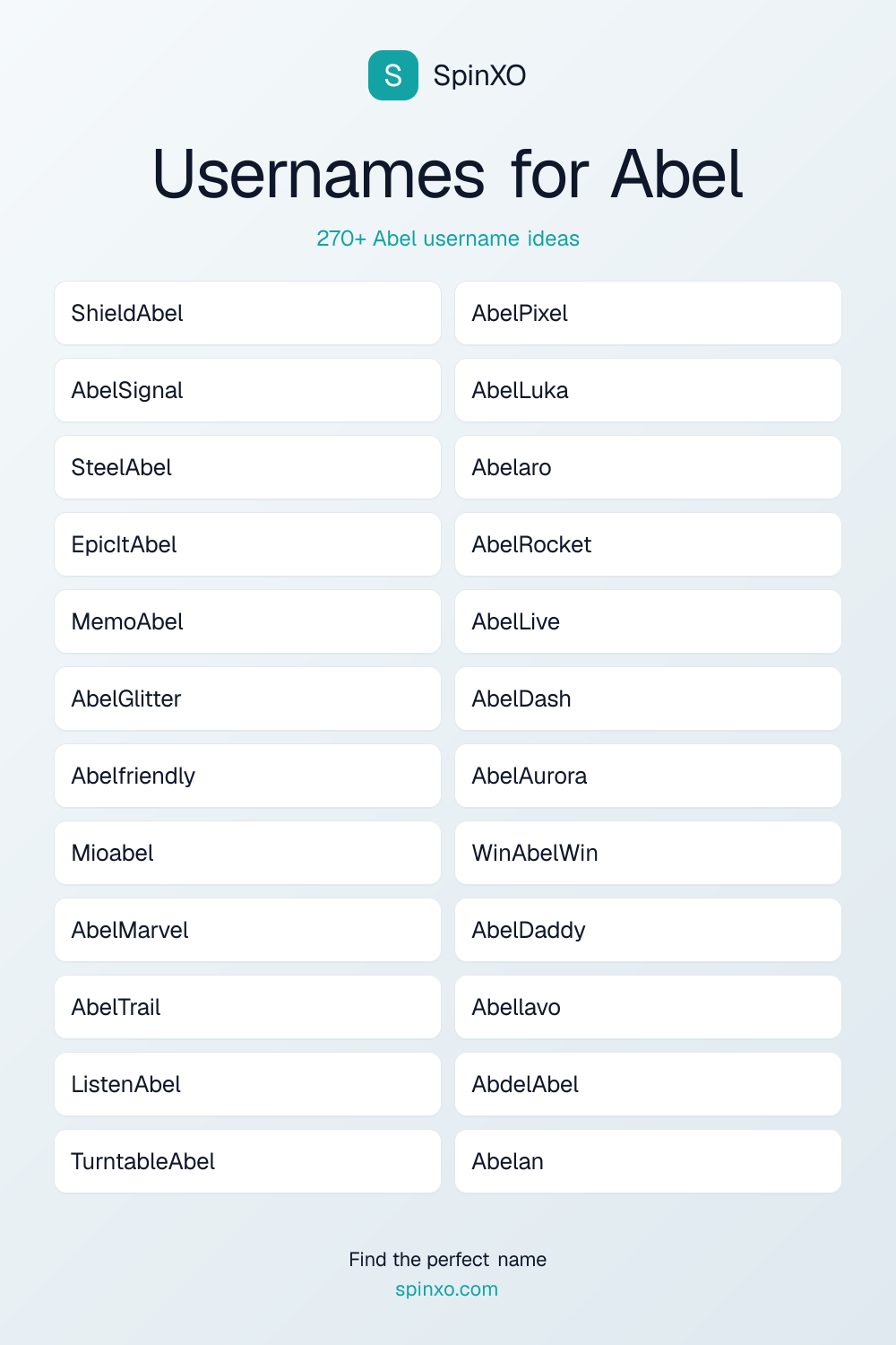 Usernames for Abel