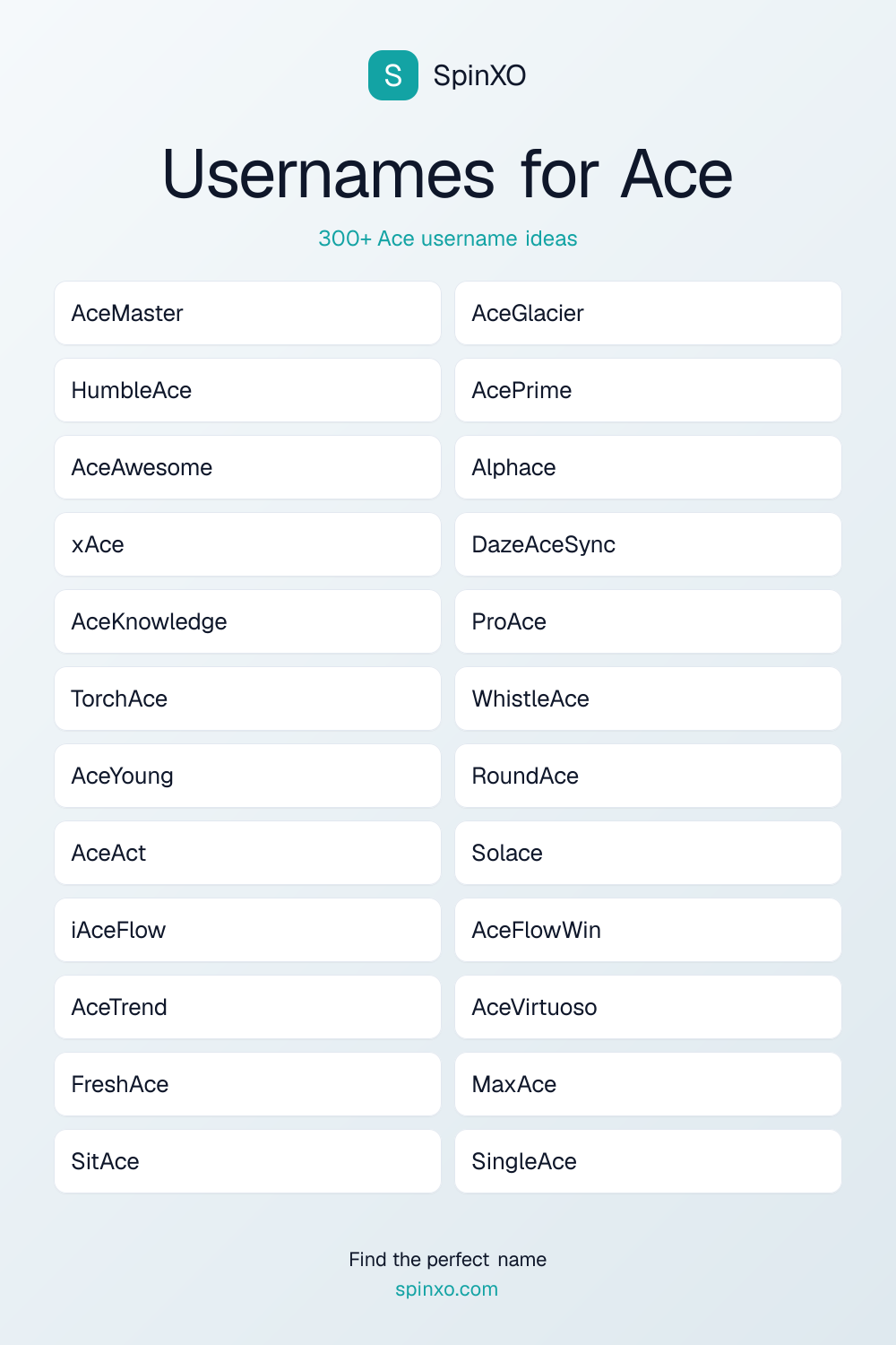 Usernames for Ace