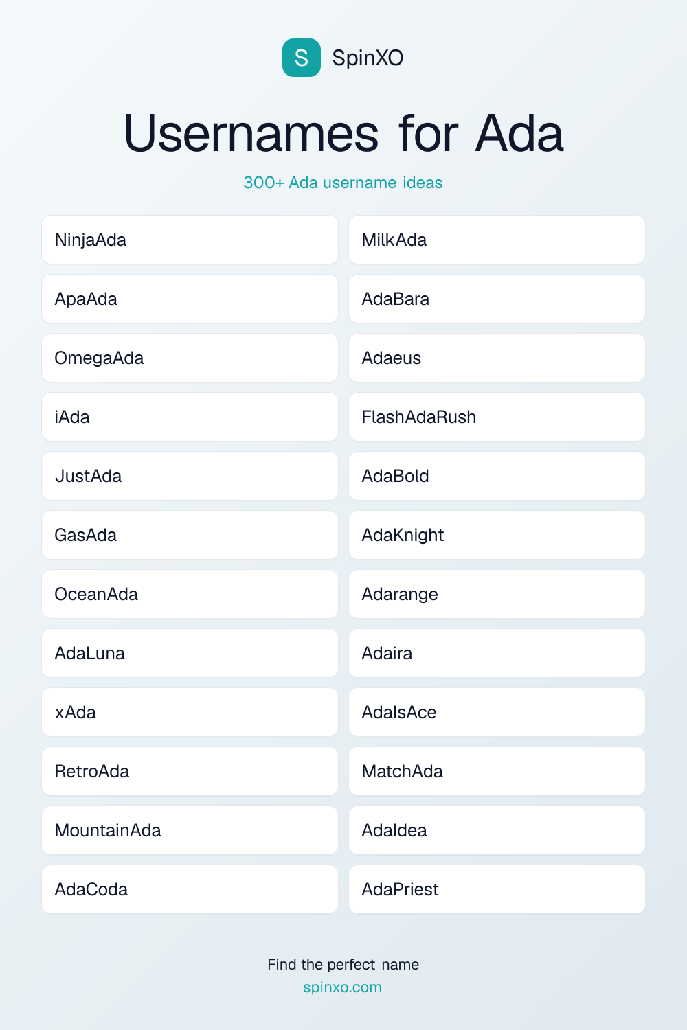 Usernames for Ada