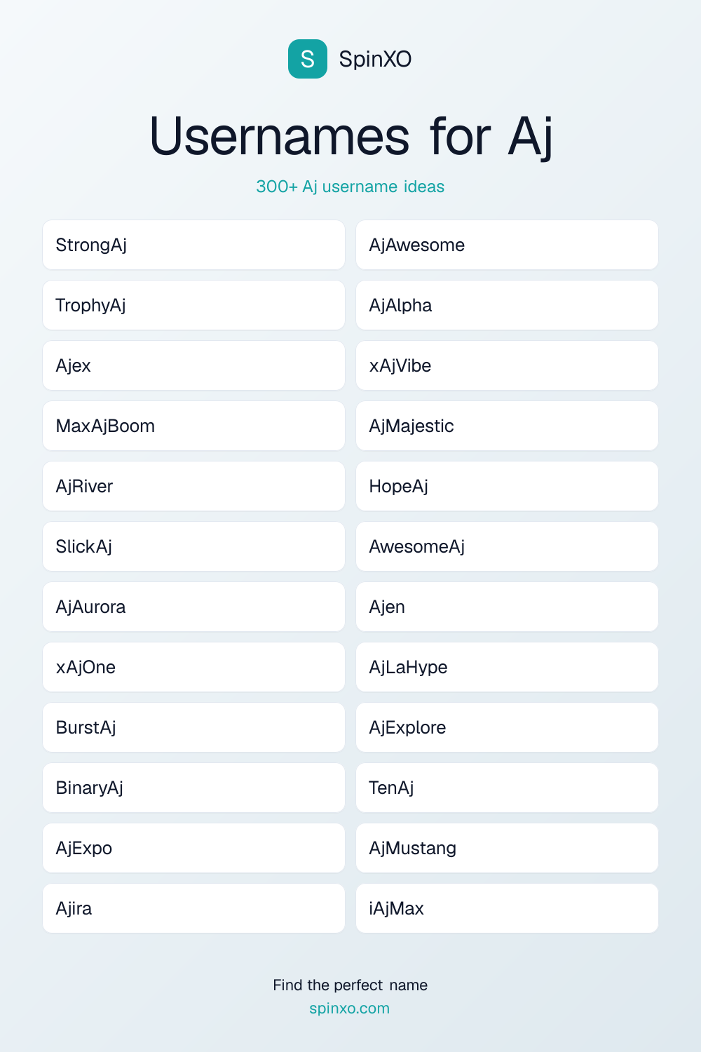 Usernames for Aj
