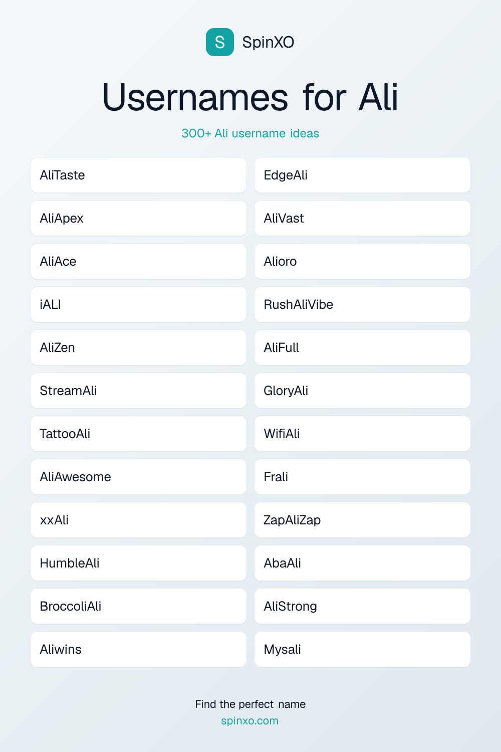 Usernames for Ali