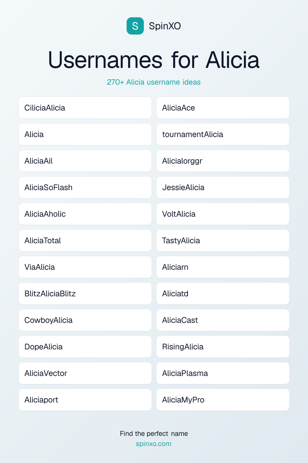Usernames for Alicia