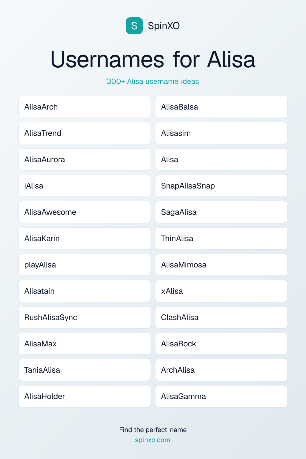 Usernames for Alisa