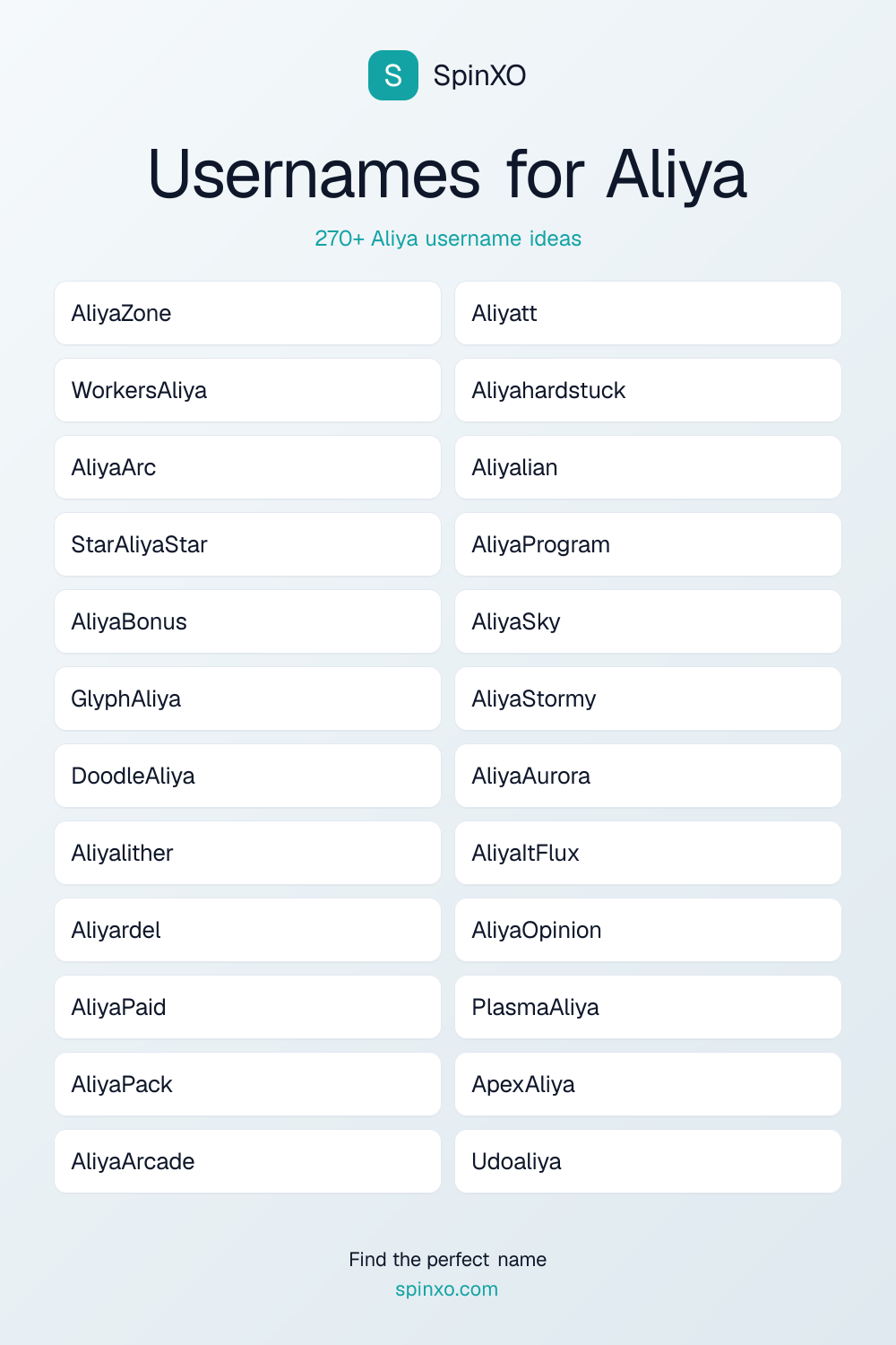 Usernames for Aliya