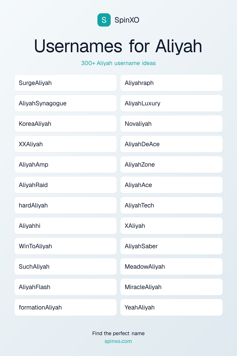 Usernames for Aliyah