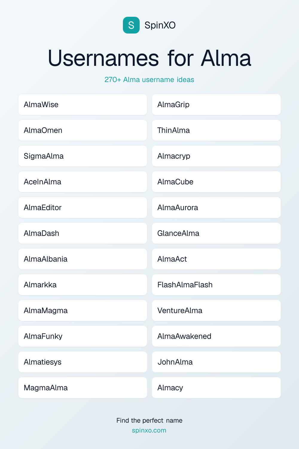 Usernames for Alma