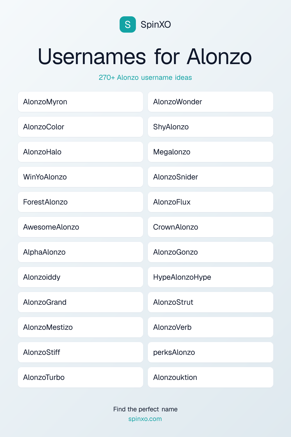 Usernames for Alonzo