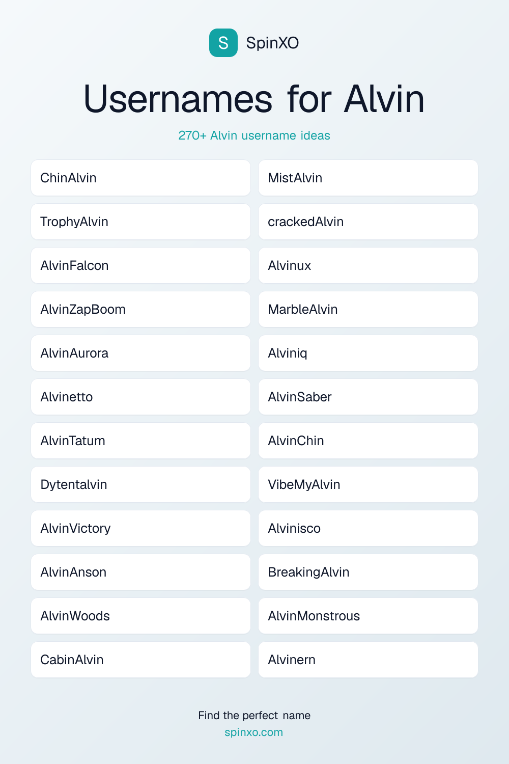 Usernames for Alvin