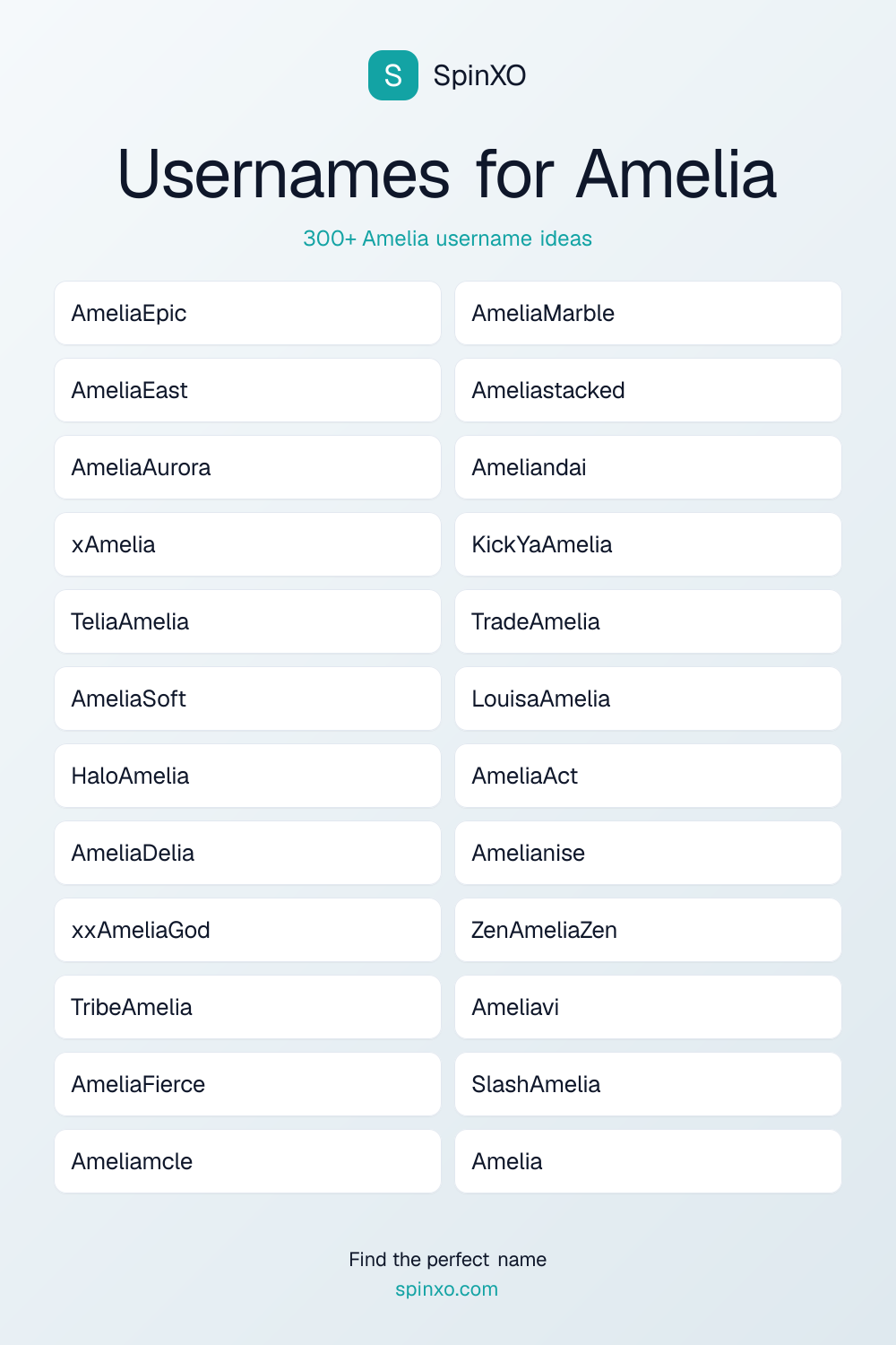 Usernames for Amelia