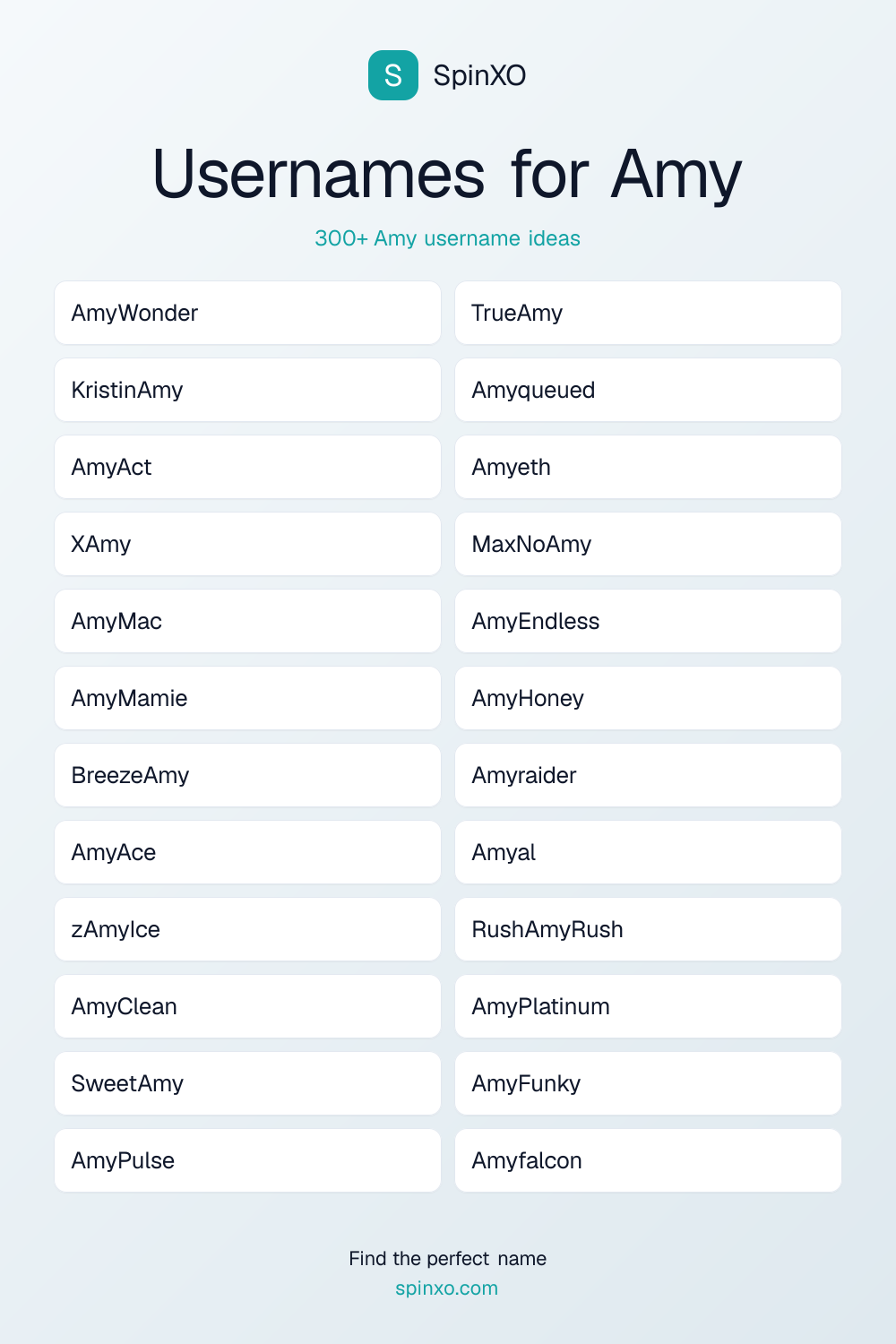 Usernames for Amy