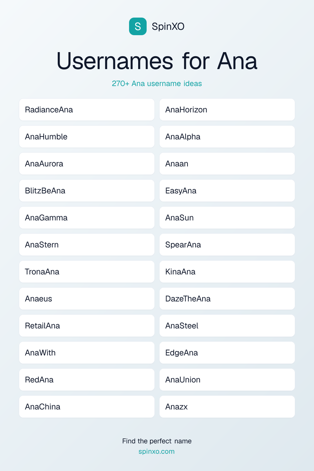 Usernames for Ana