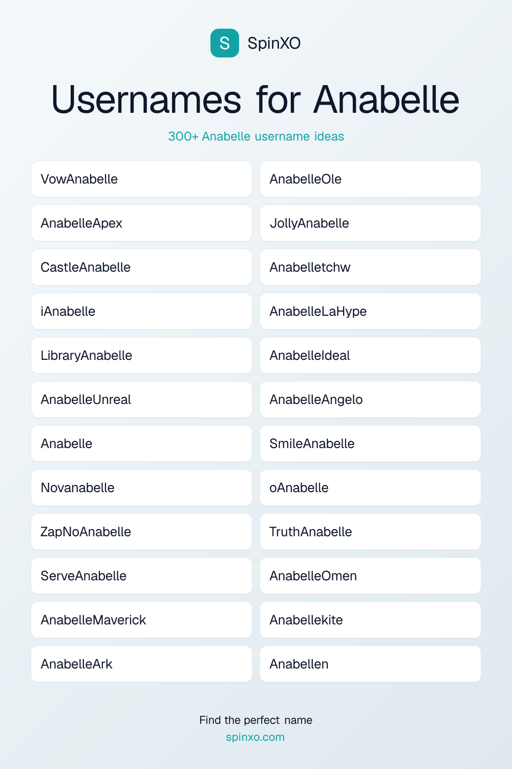 Usernames for Anabelle