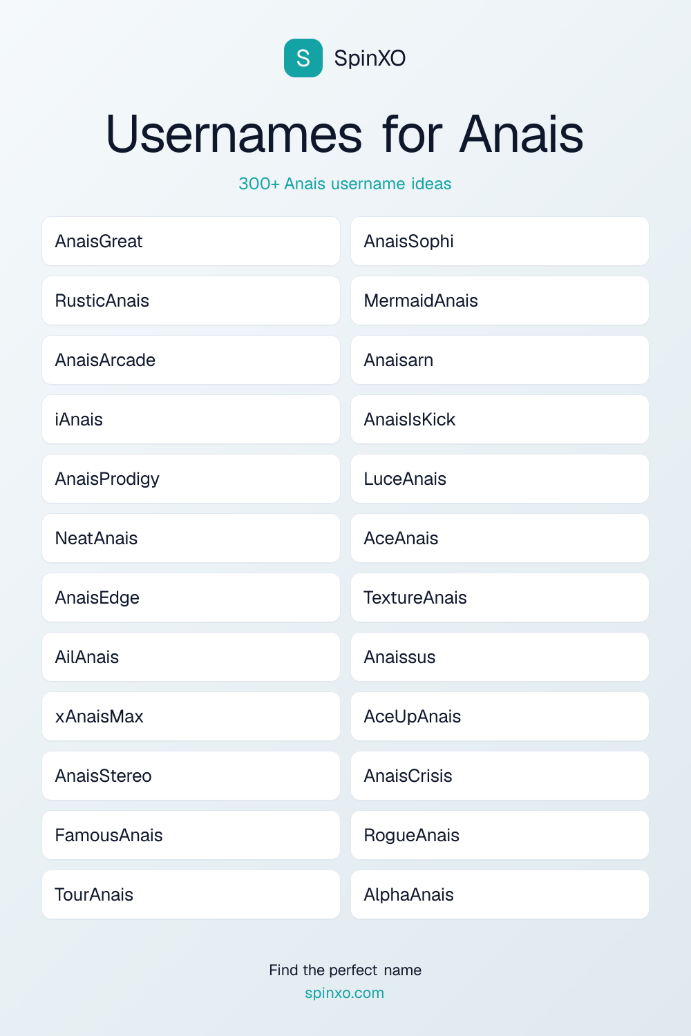 Usernames for Anais