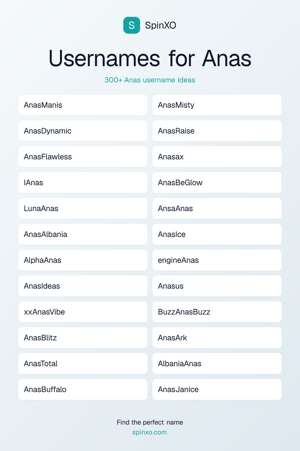 Usernames for Anas