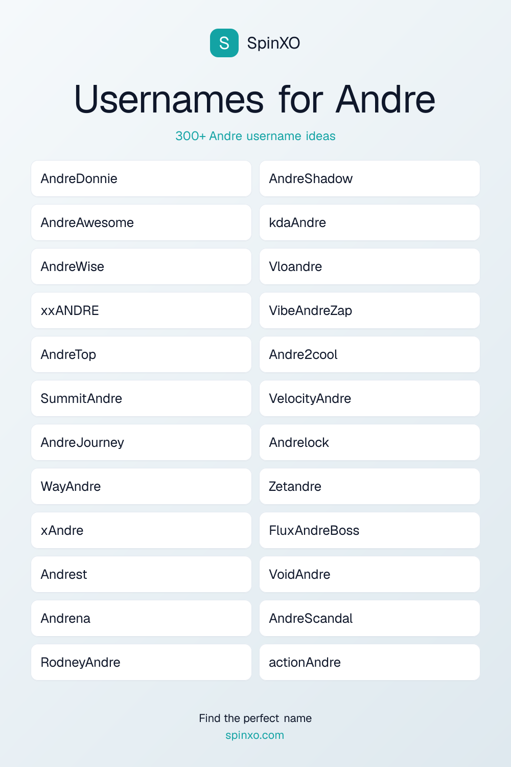 Usernames for Andre