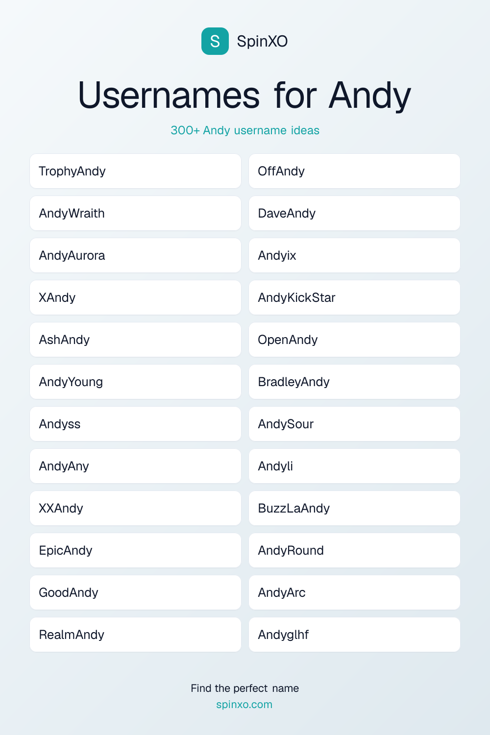 Usernames for Andy