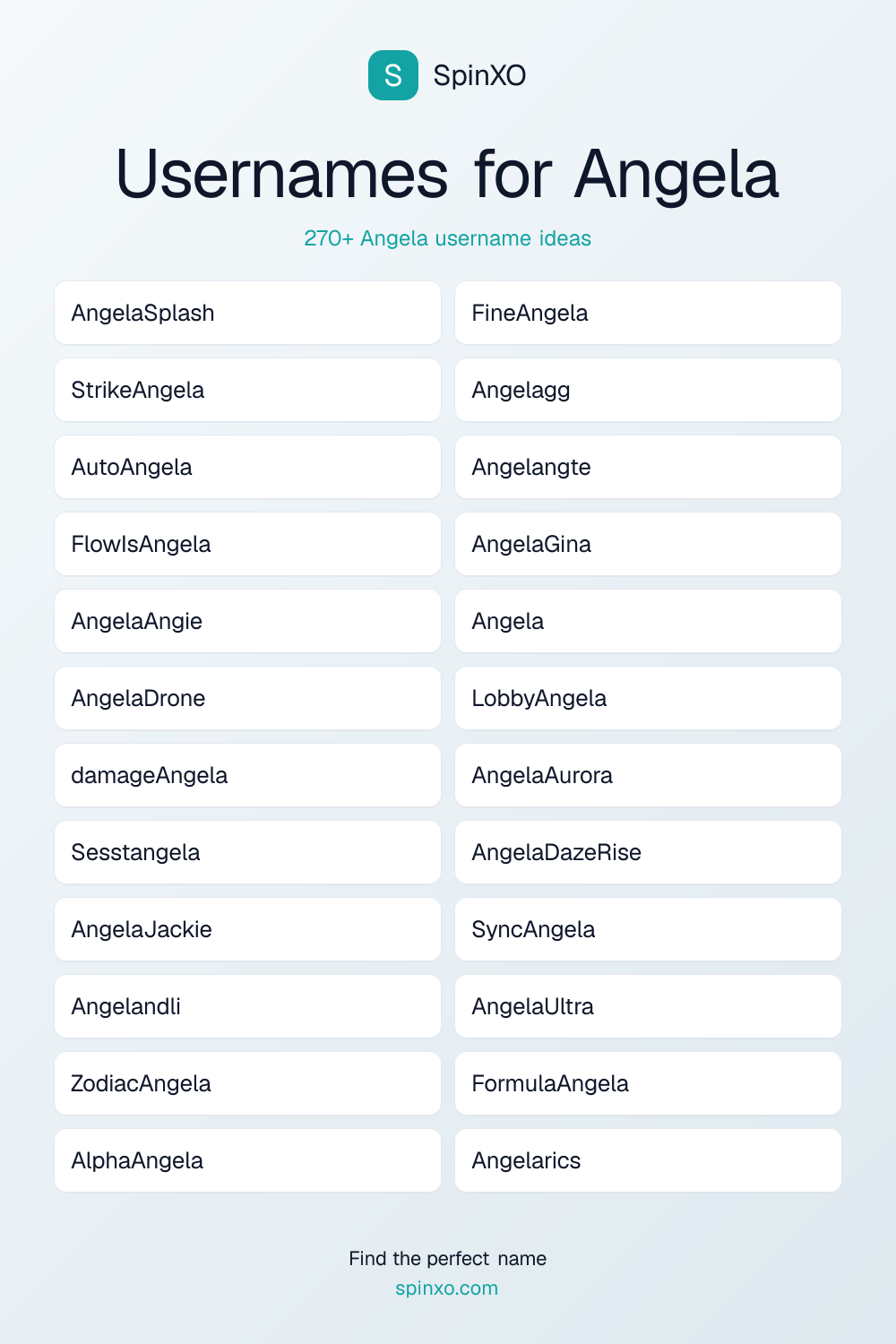 Usernames for Angela