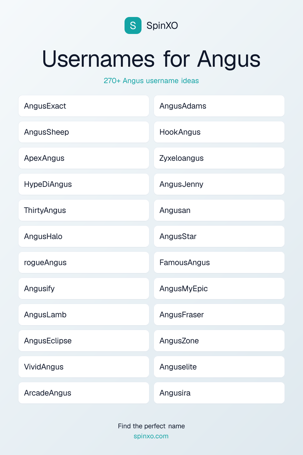 Usernames for Angus