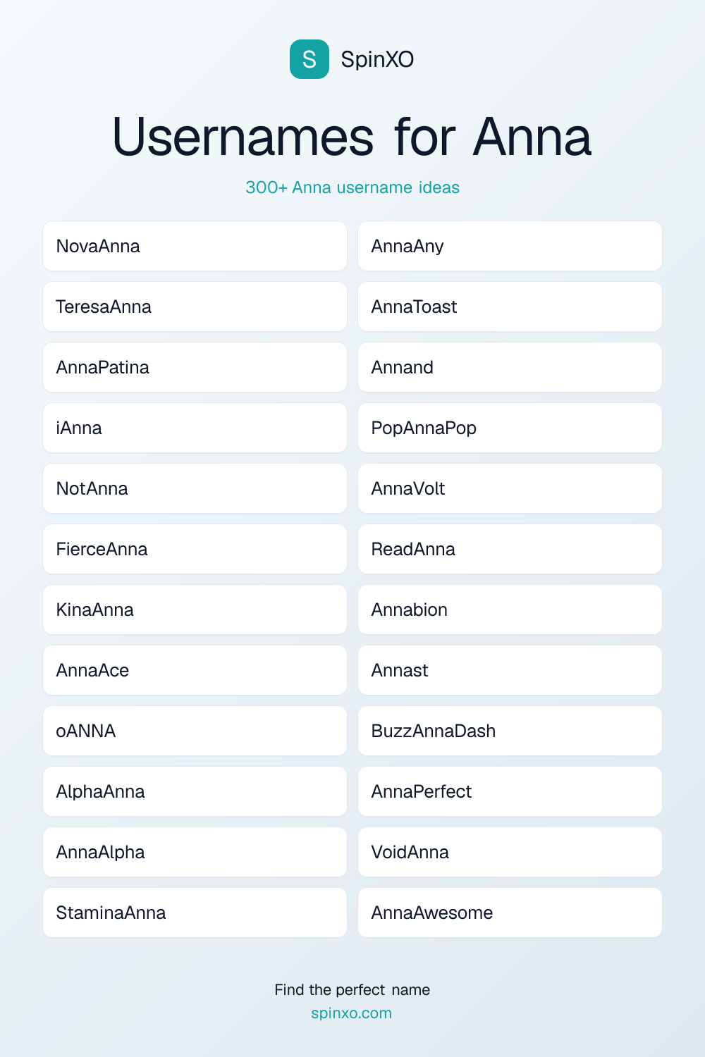 Usernames for Anna