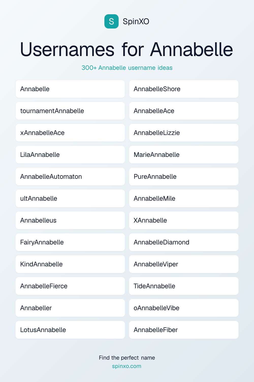 Usernames for Annabelle