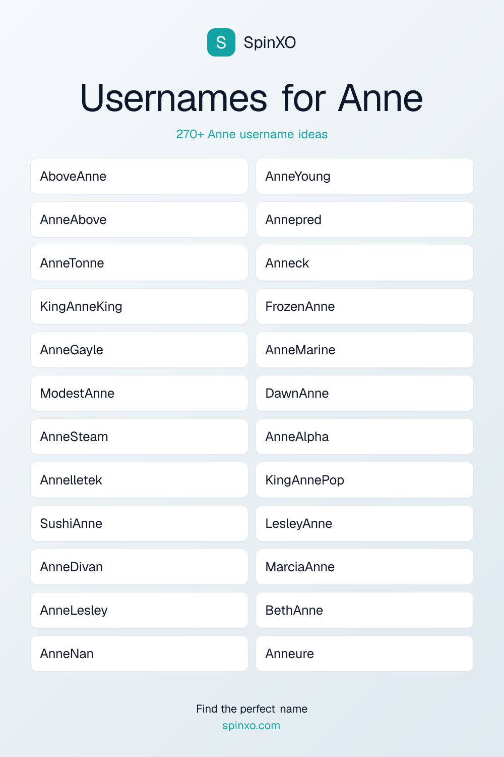 Usernames for Anne
