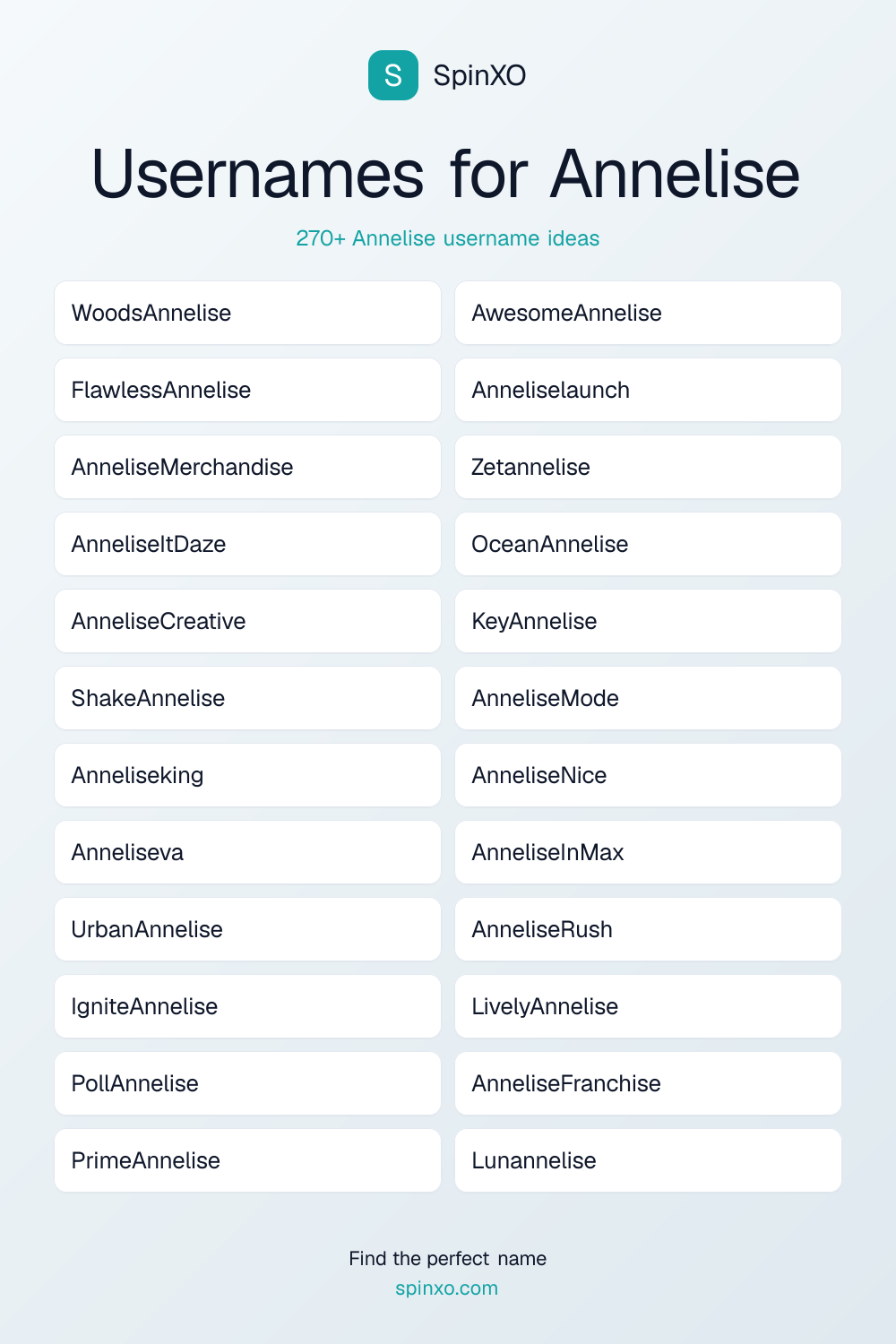 Usernames for Annelise