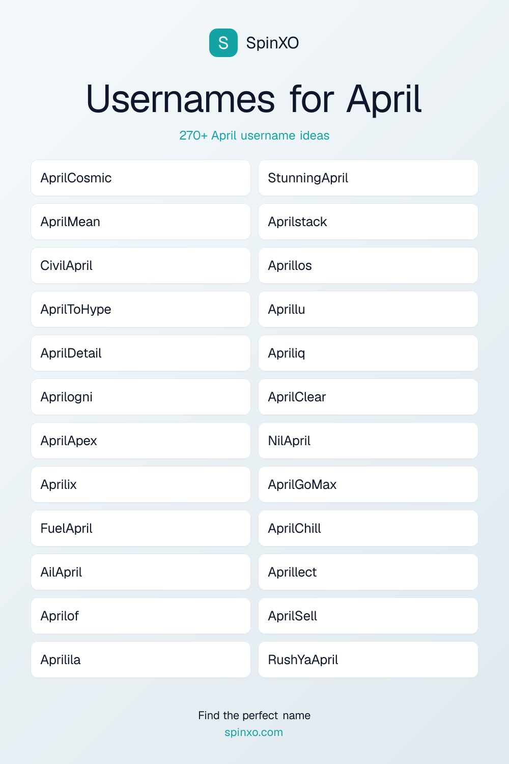 Usernames for April