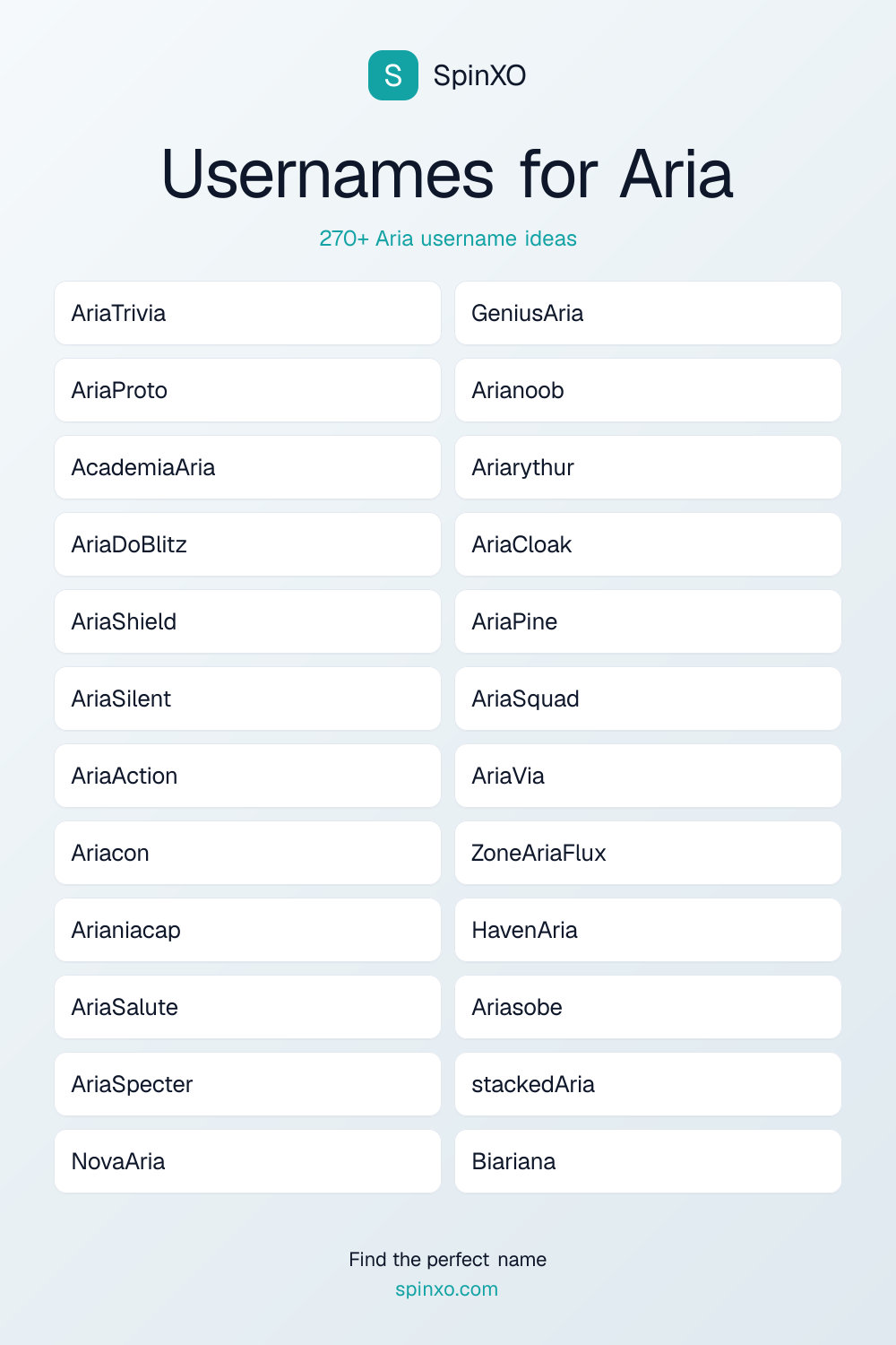 Usernames for Aria