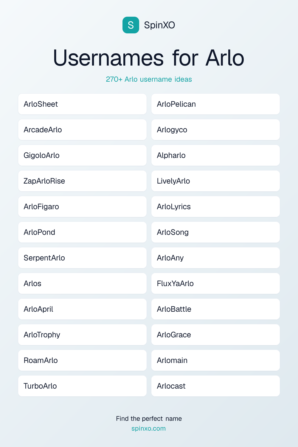 Usernames for Arlo