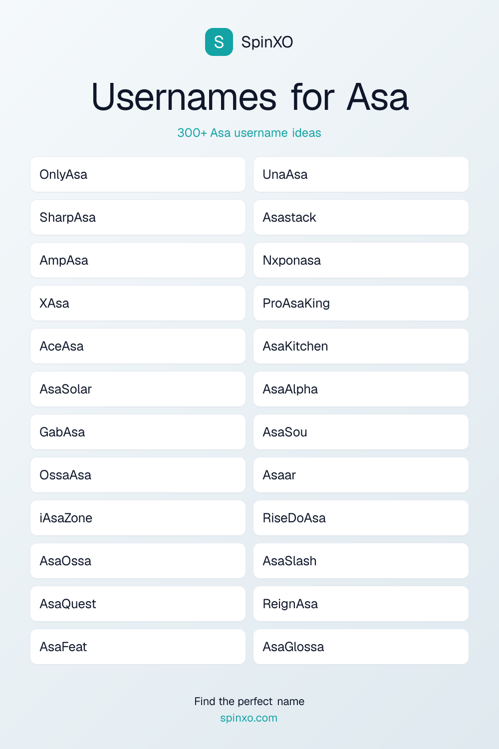 Usernames for Asa