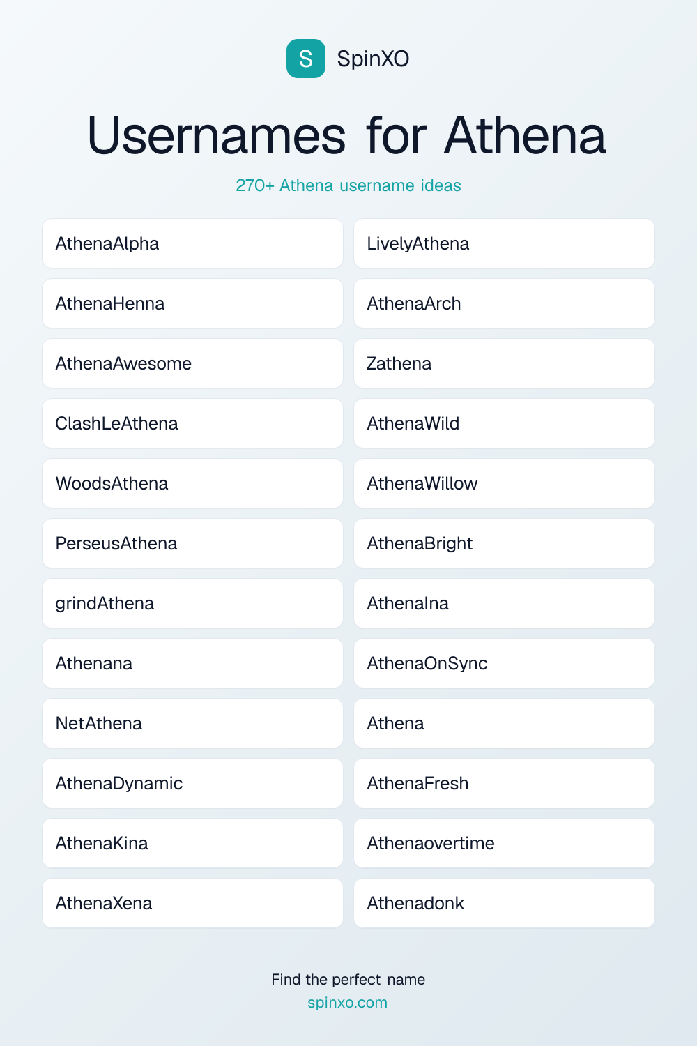 Usernames for Athena