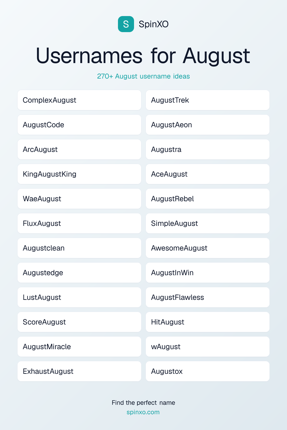 Usernames for August