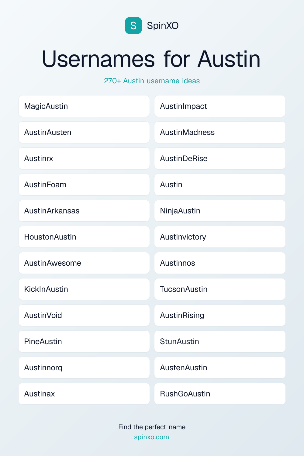 Usernames for Austin