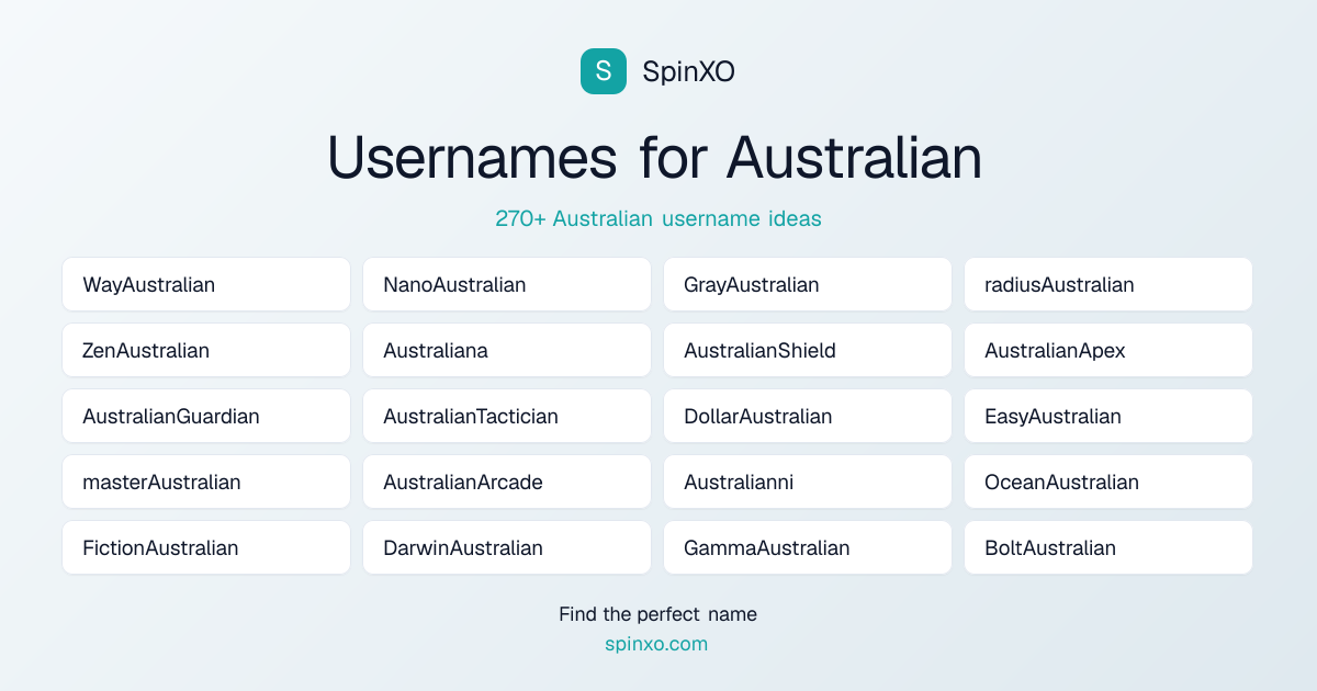 Australian Username Ideas - 300+ Aesthetic, Cute & Cool Names | SpinXO