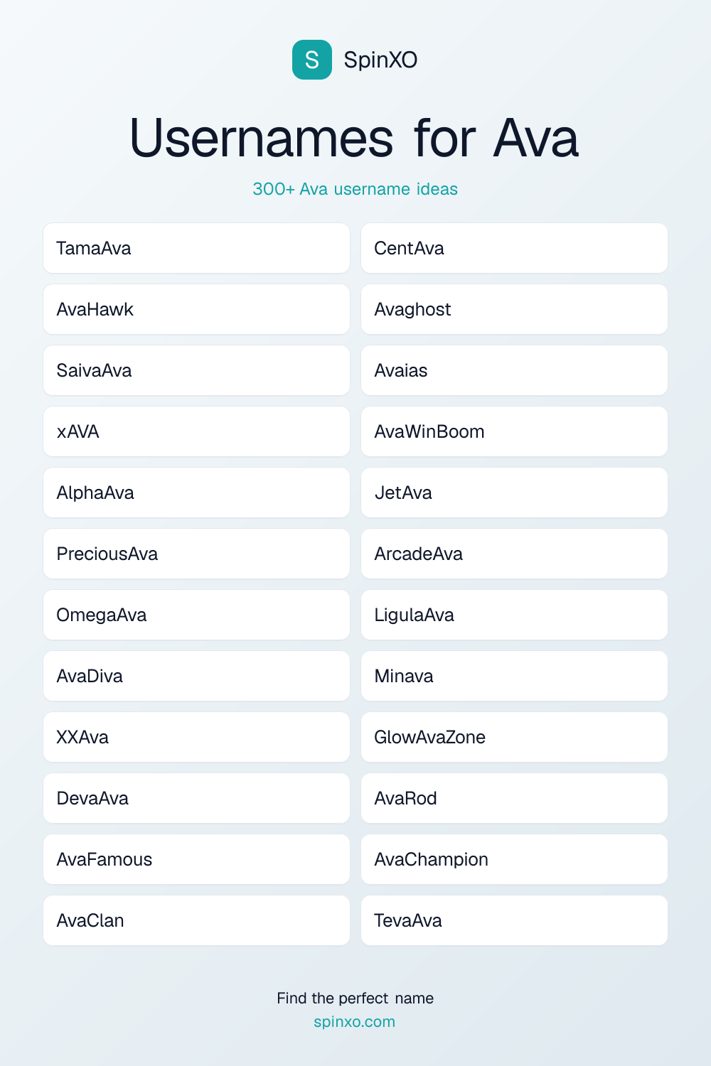 Usernames for Ava