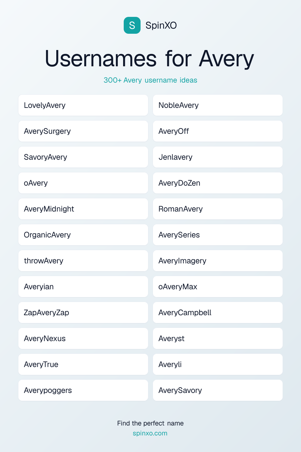 Usernames for Avery