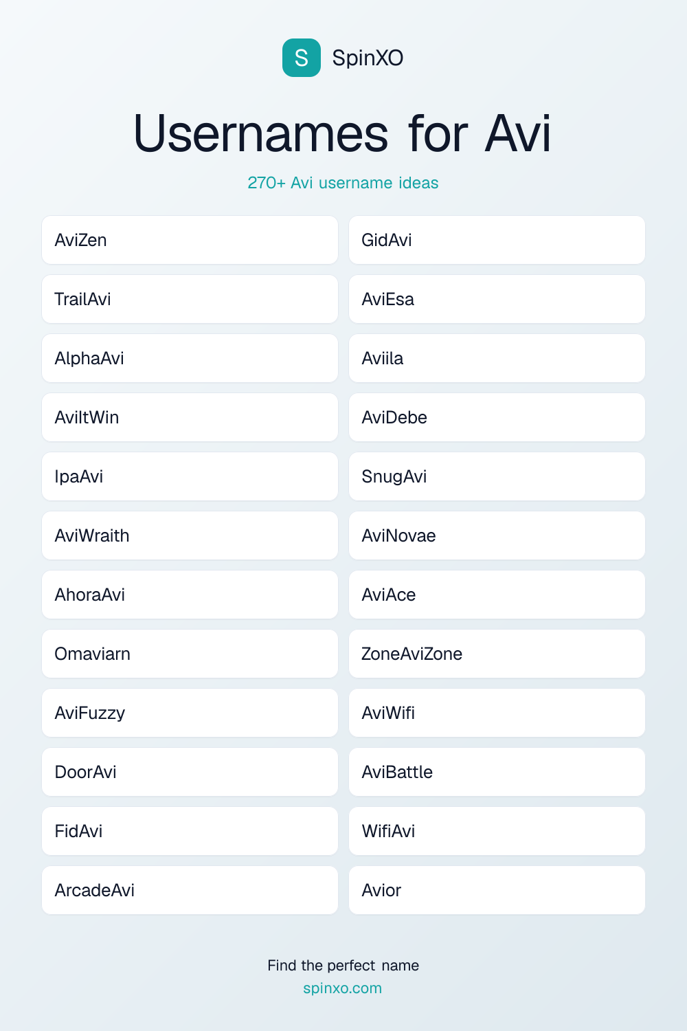 Usernames for Avi