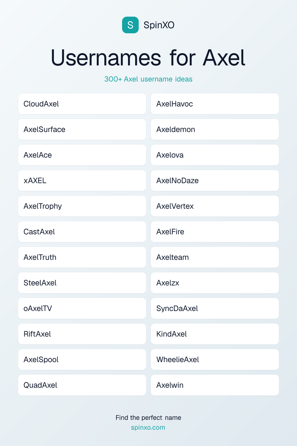 Usernames for Axel