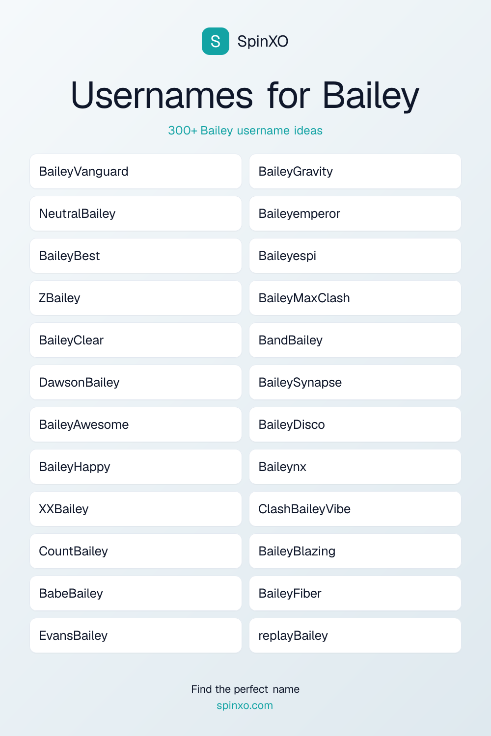Usernames for Bailey
