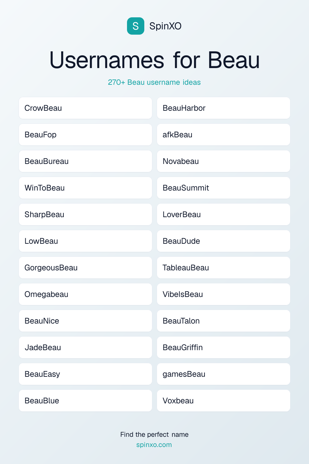 Usernames for Beau