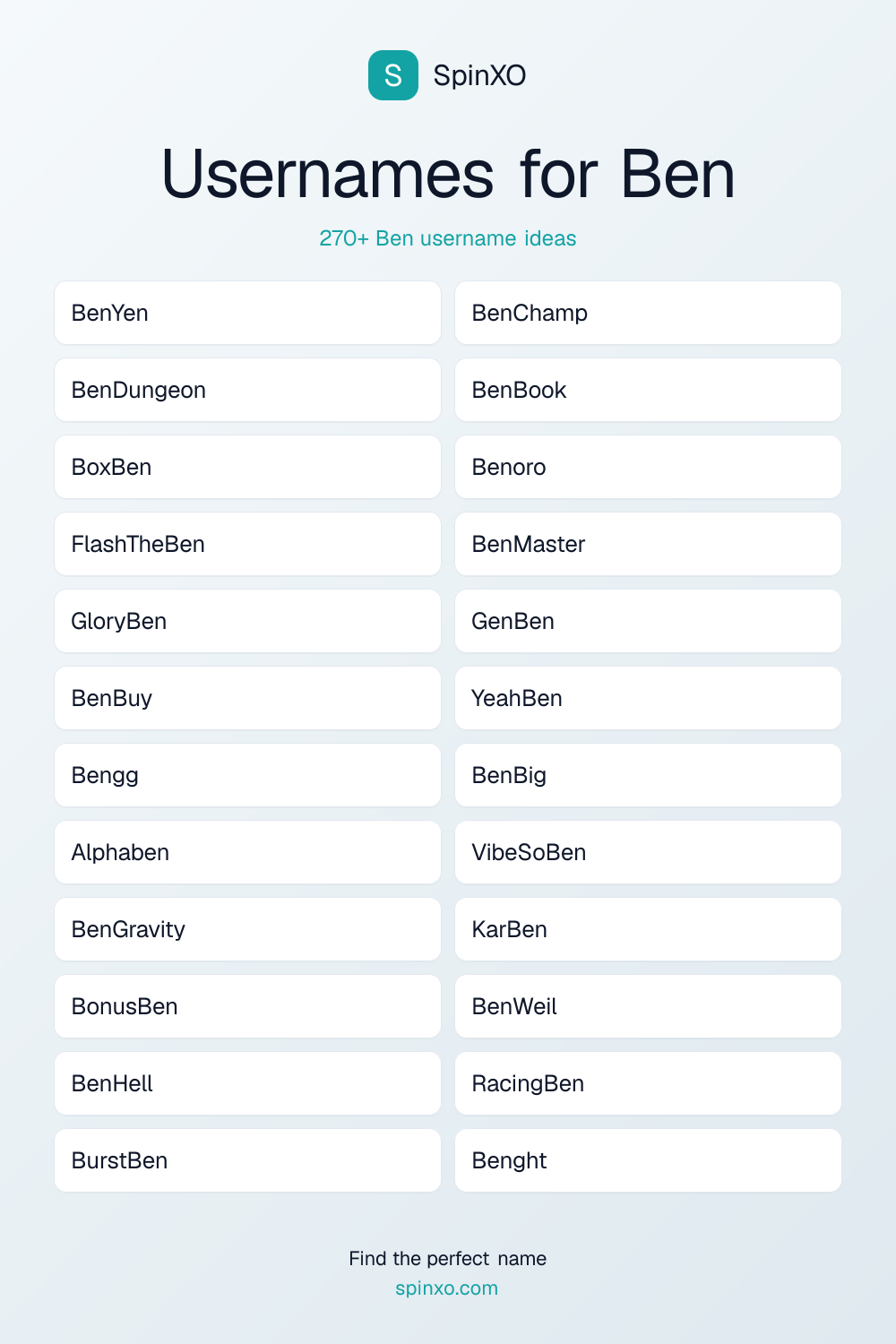 Usernames for Ben