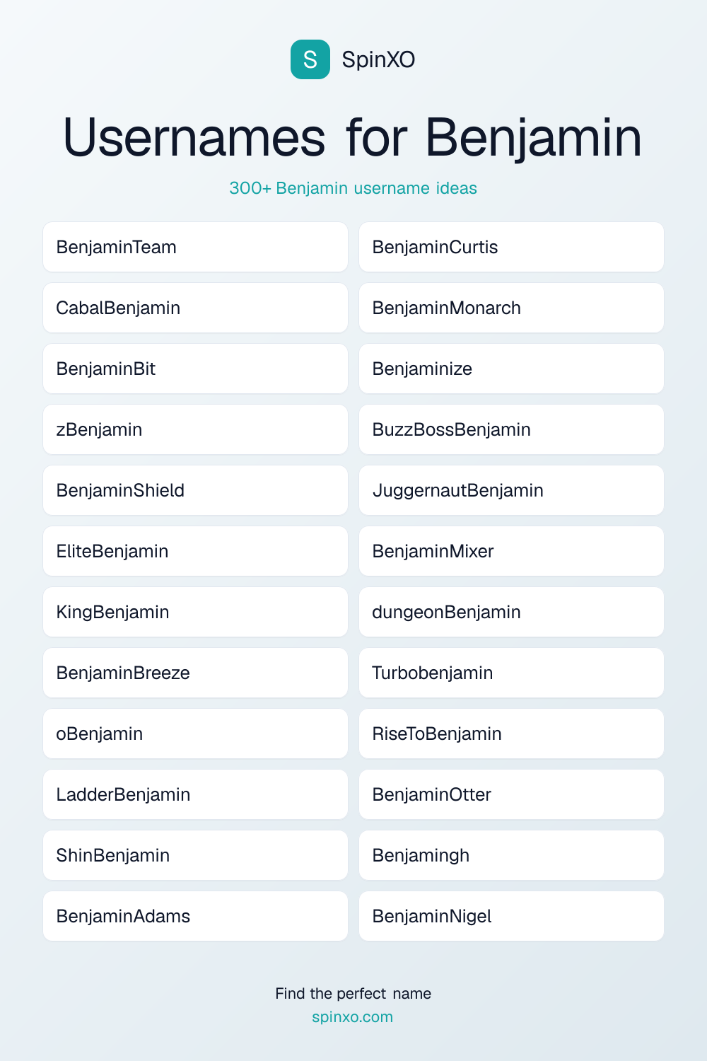 Usernames for Benjamin