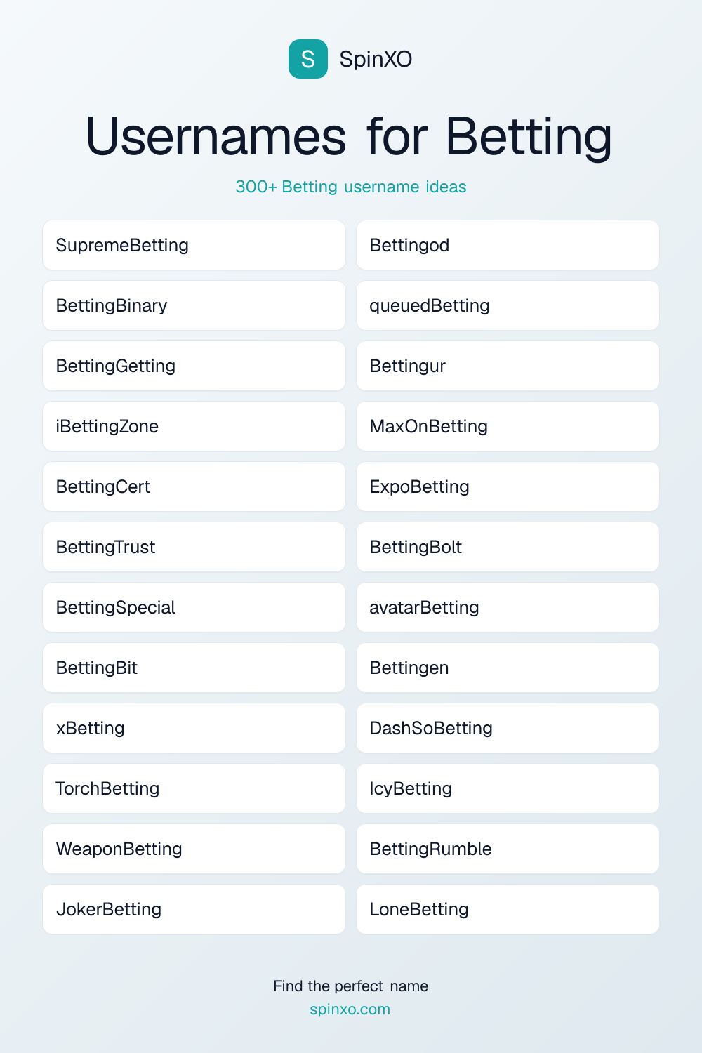 Usernames for Betting