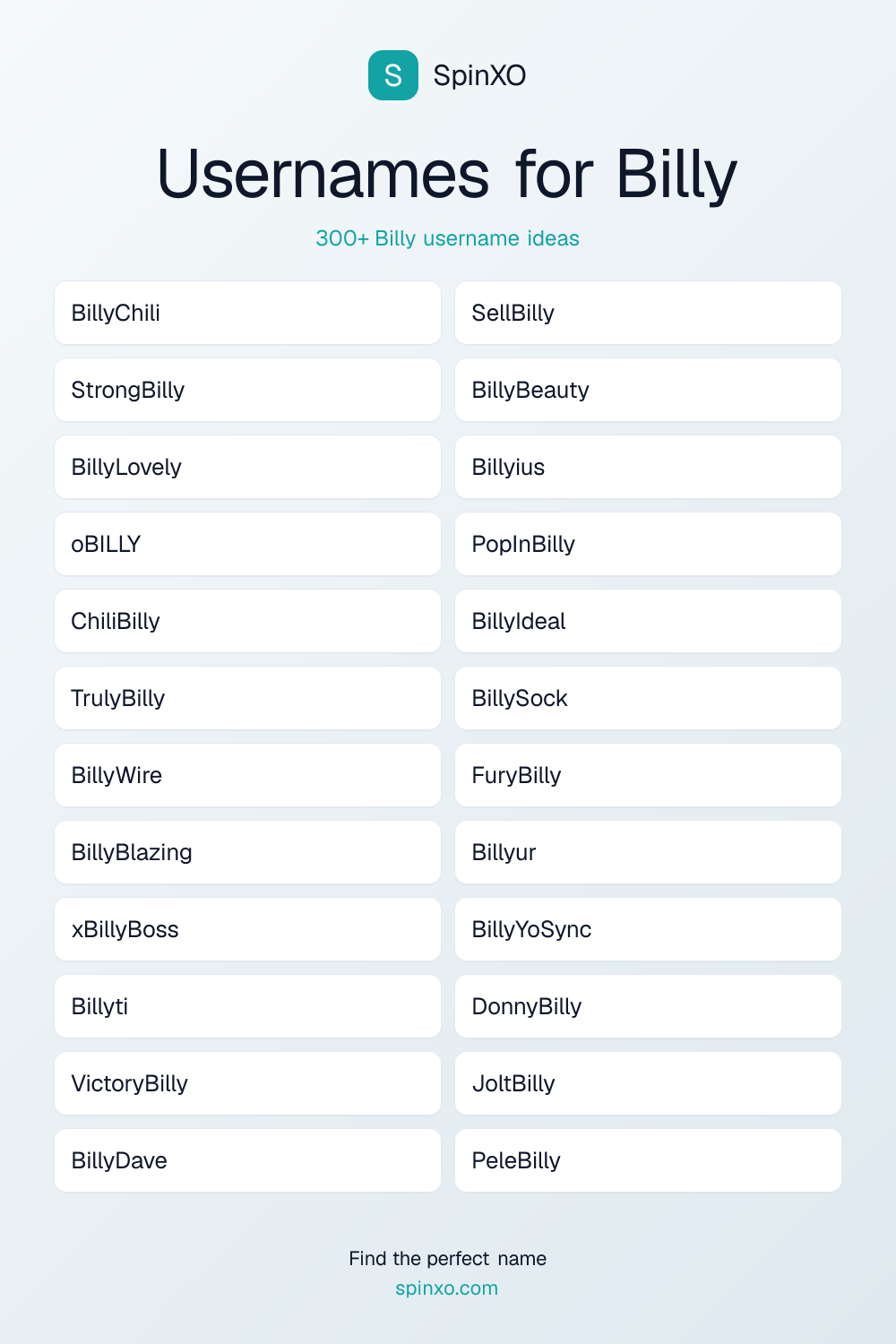Usernames for Billy