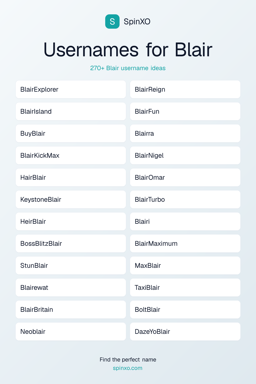 Usernames for Blair