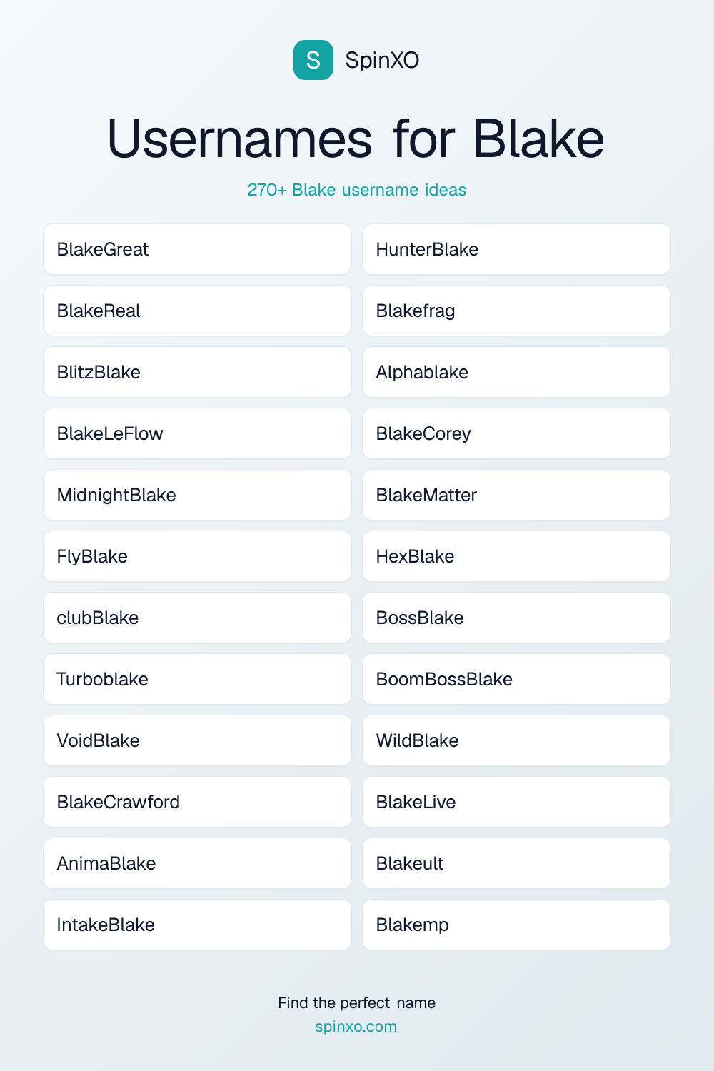Usernames for Blake