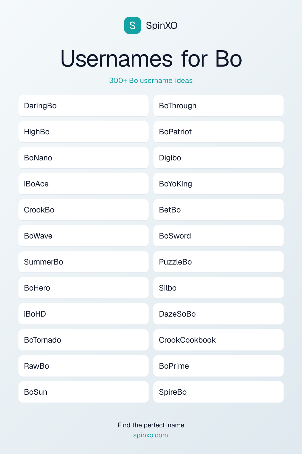 Usernames for Bo